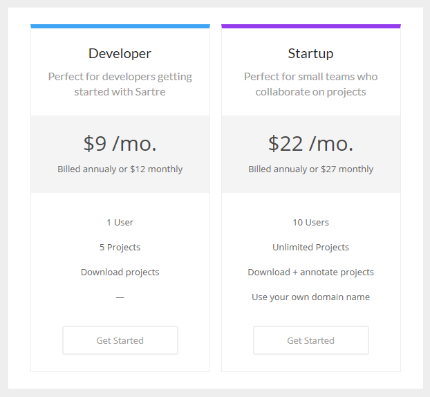 Pricing Table 2 Columns